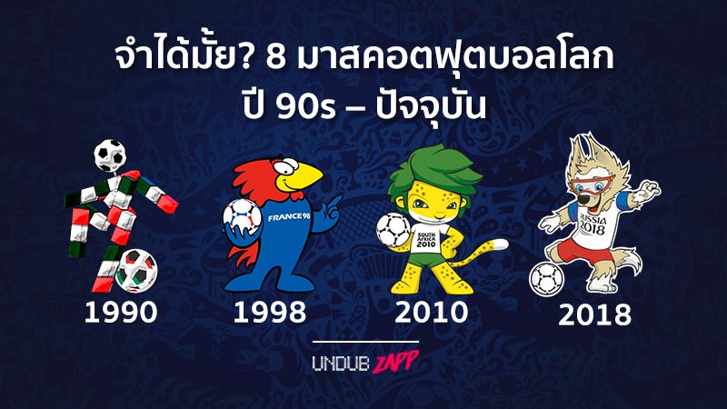 โปรแกรม บอล ยูโร 2024 ทั้งหมด